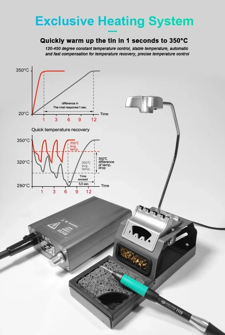 Лазерный сварочный аппарат 4-в – обзор и цена Laser Soldering Machine Handheld