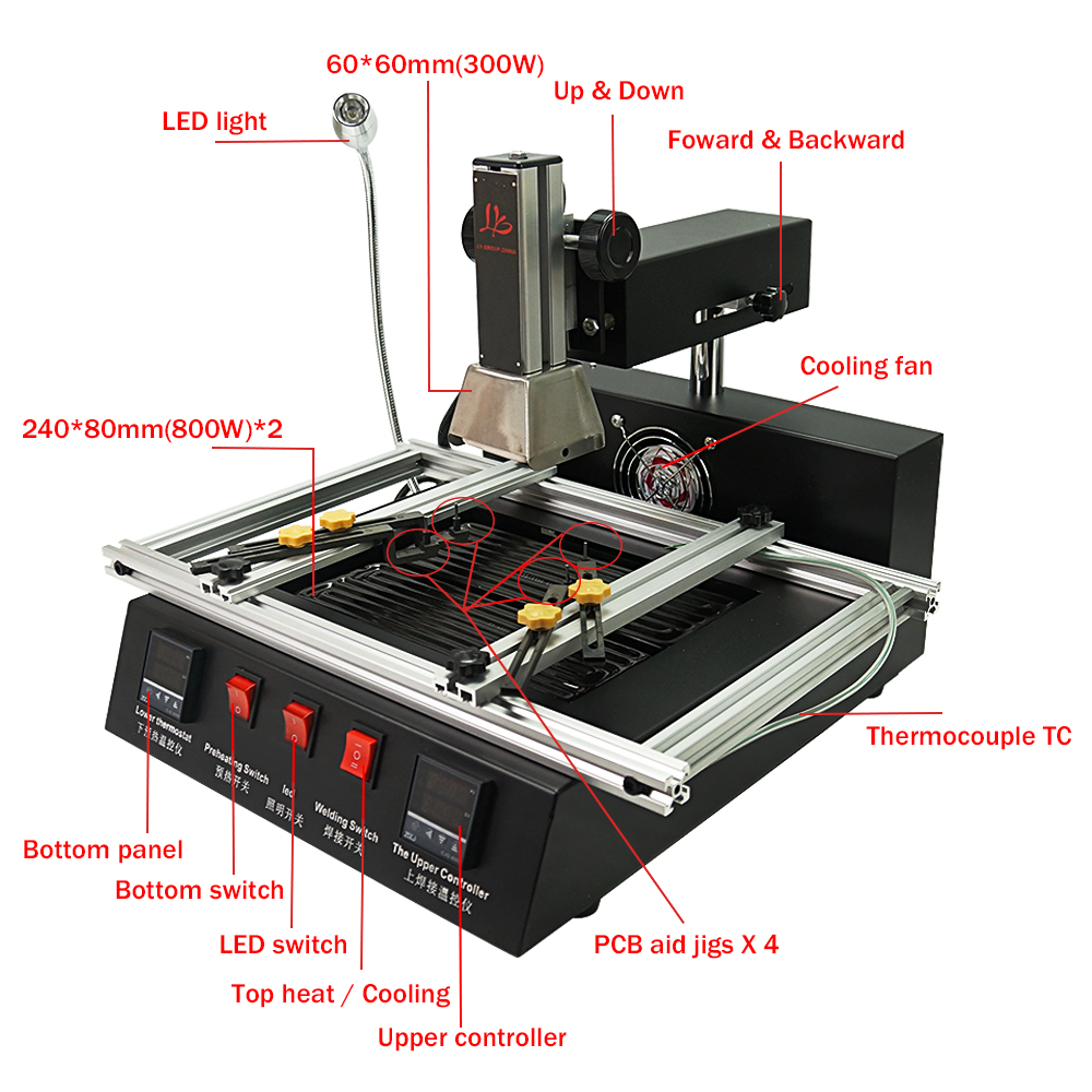 Паяльная станция LY M770R BGA, – обзор и цена Infrared Bga Rework Station