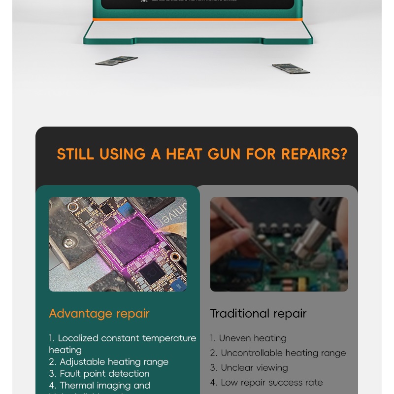 Интеллектуальный тепловизионны – обзор и цена Infrared Bga Rework Station