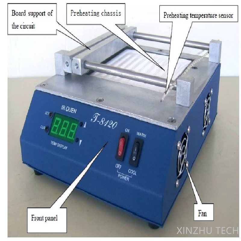 PUHUI T-8120 Предварительный н – обзор и цена Infrared Bga Rework Station